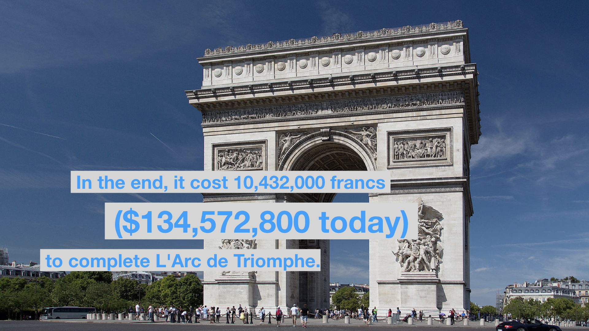 L'arc de Triomphe